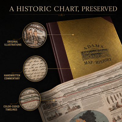 Adams Time Chart — The Gilded Edition